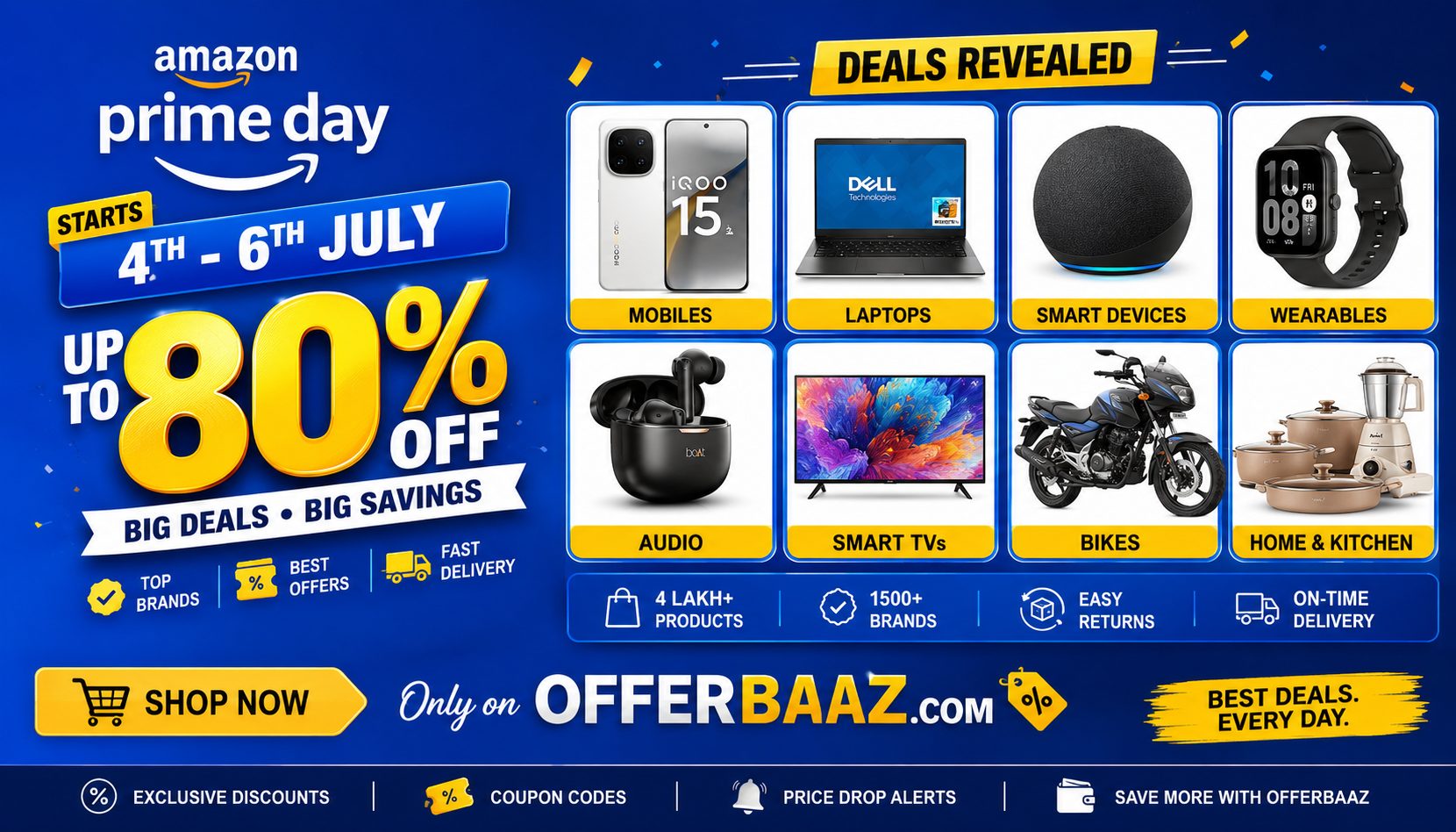 Amazon Prime Day Sale 2026 is Here